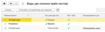 Виды цен в 1С УНФ