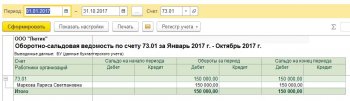 ОСВ займ сотрудника
