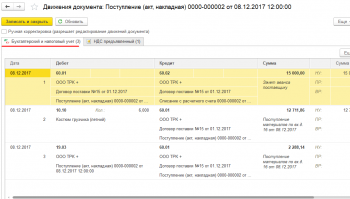 Проводки документа 1С