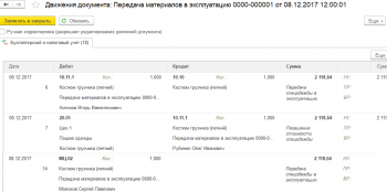 Проводки передачи в эксплуатацию 1С