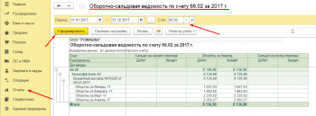 ОСВ по краткосрочному кредиту 1С