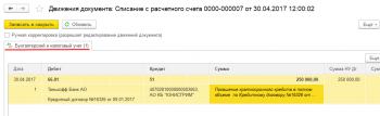 Проводки погашения кредита 1С