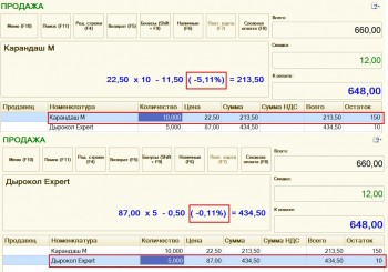 Действие скидки 1С:Розница