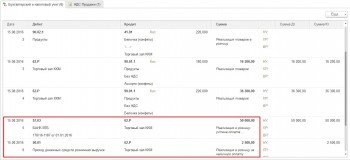 Проводки 1С:Бухгалтерия, розница