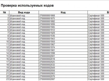 Штрих коды сертификатов 1С