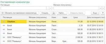 Поставляемая номеклатура 1С Розница
