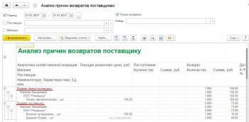 Отчет оп аналитике хоз операций 1С