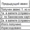 Заполнение авансового отчета в 1С:Бухгалтерия 8.3