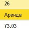 Отражение в учете НДФЛ с аренды помещения в 1С