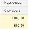 Расчет заработной платы по сдельным нарядам Расчет заработной платы по сдельным нарядам